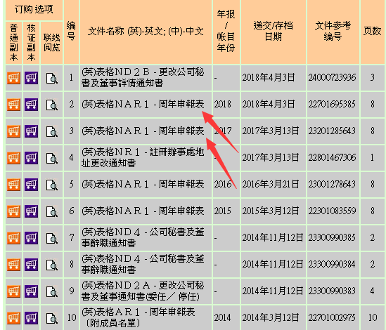 香港公司注册资本如何查询