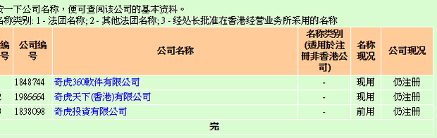如何查询香港公司注册信息及香港公司注册查名