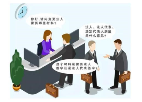 法人、法人代表、法定代表人有哪些区别