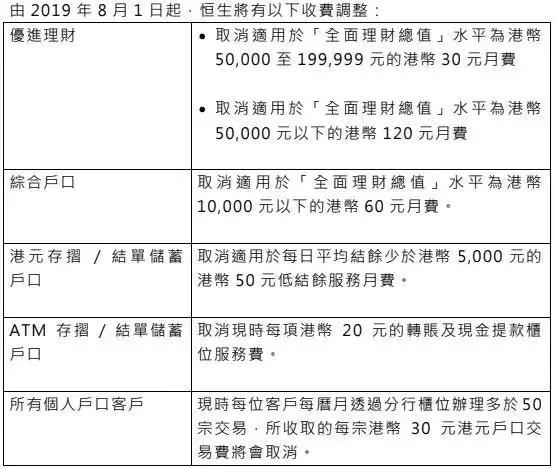 汇丰、渣打银行（香港）取消月费，香港银行账户免费时代，香港保险缴费更便捷 